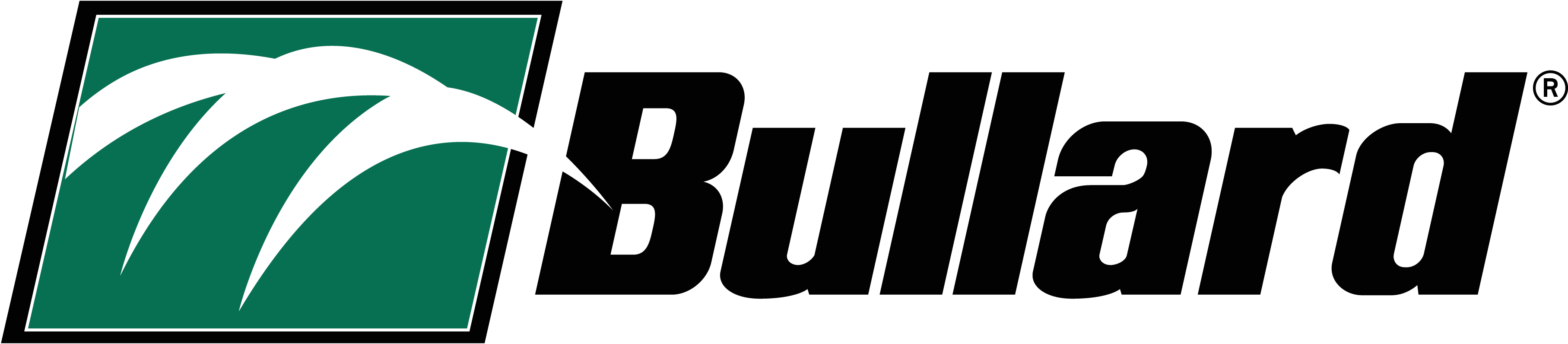 brand