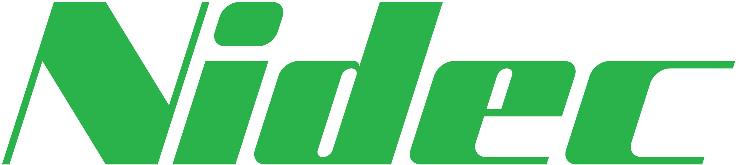 brand