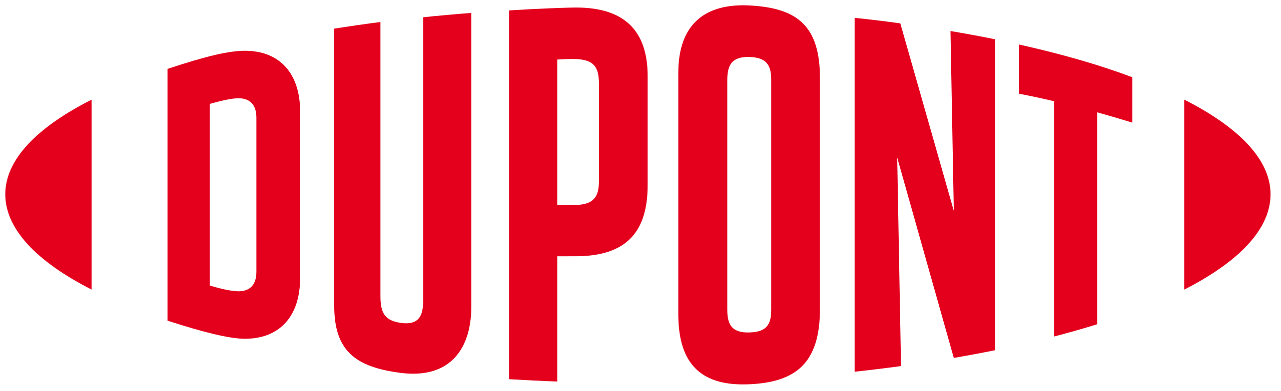 brand